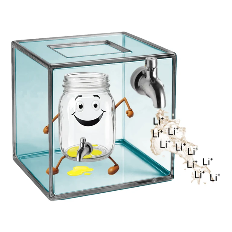 Empagliflozin Box: minimal PK interactions avatar