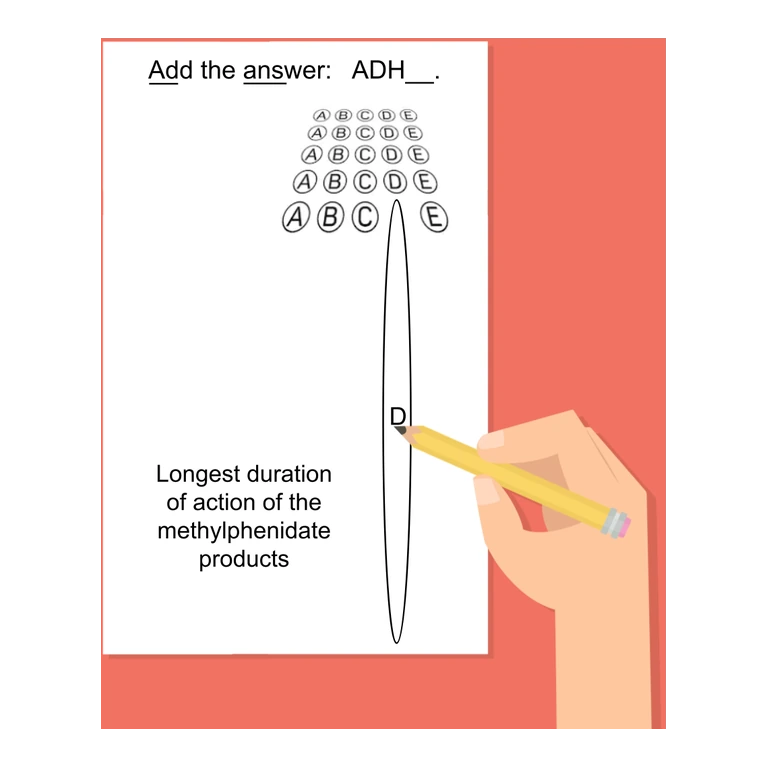 Methylphenidate XR (Adhansia) mascot mnemonic cartoon