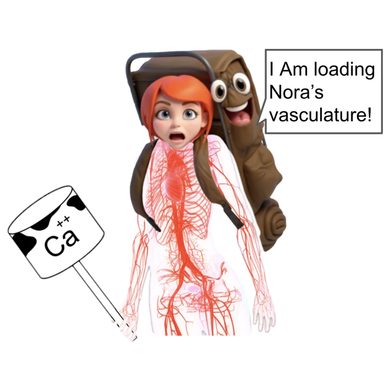 Amlodipine NORVASC mascot mnemonic cartoon