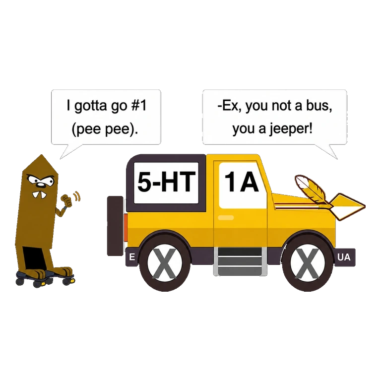 Gepirone EXXUA mascot mnemonic cartoon