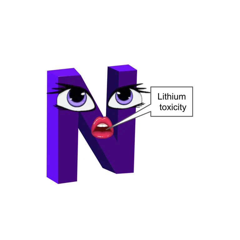 Indomethacin INDOCIN mascot mnemonic cartoon