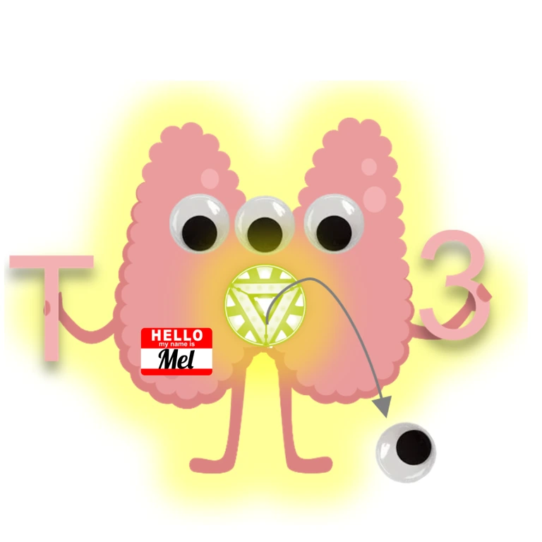 Liothyronine CYTOMEL mascot mnemonic cartoon