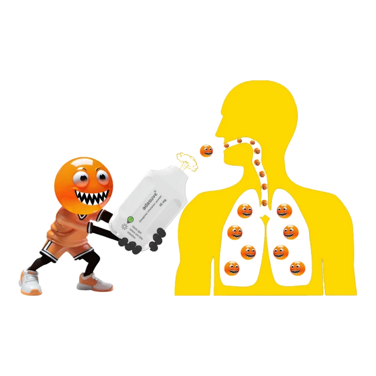 Loxapine inhaled ADASUVE mascot mnemonic cartoon