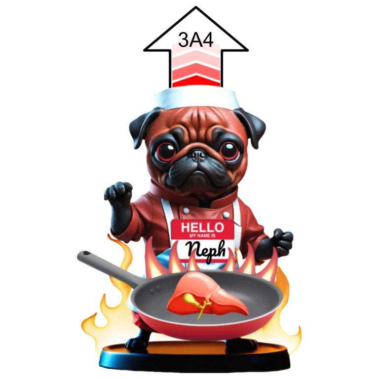 Nefazodone SERZONE mascot mnemonic cartoon