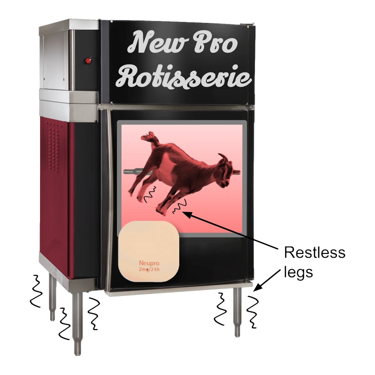 Rotigotine NEUPRO mascot mnemonic cartoon