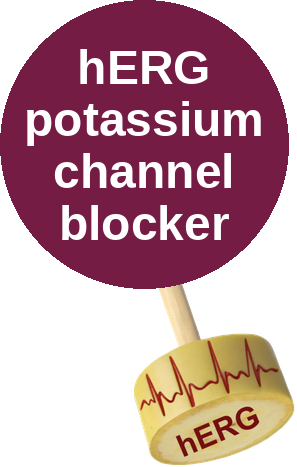 hERG blocker — mechanism peg