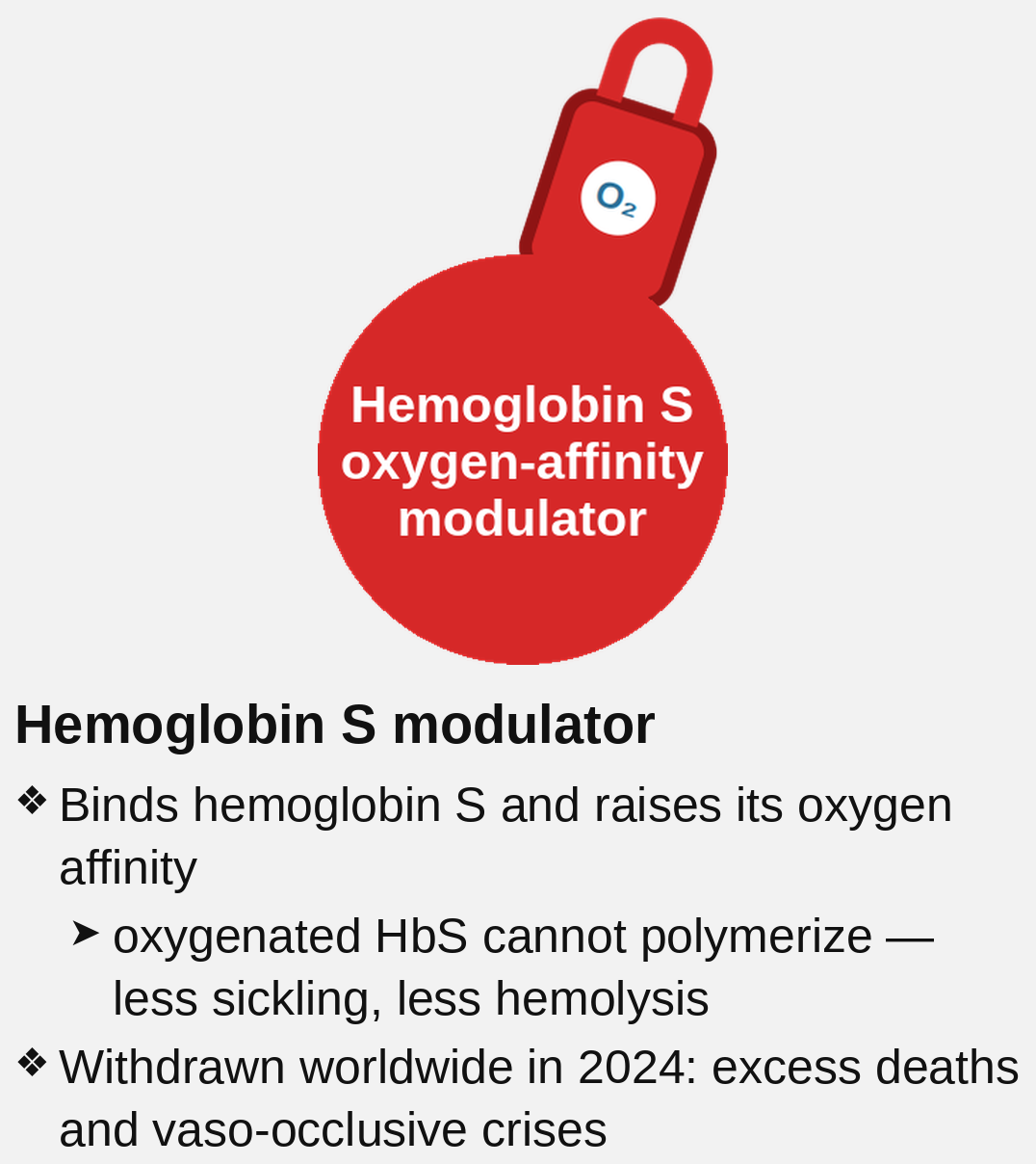 Hemoglobin S modulator mechanism card