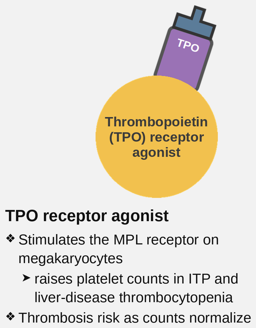 TPO receptor agonist mechanism card