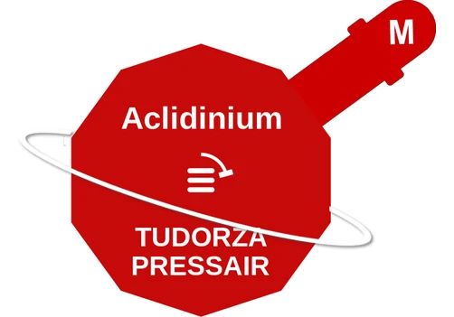 Aclidinium ballicule: receptor binding, kinetics and half-life diagram
