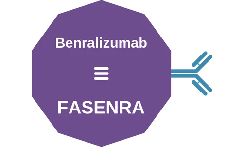 Benralizumab ballicule — decagon mechanism diagram
