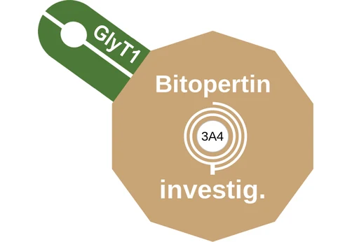Bitopertin ballicule — decagon mechanism diagram