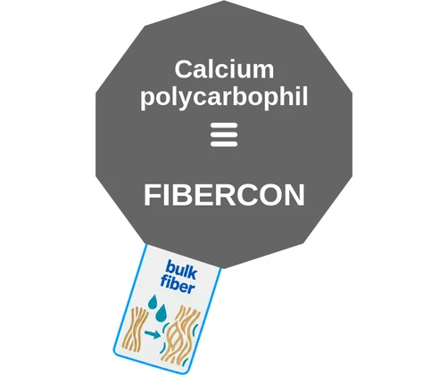 Calcium polycarbophil ballicule — decagon mechanism diagram