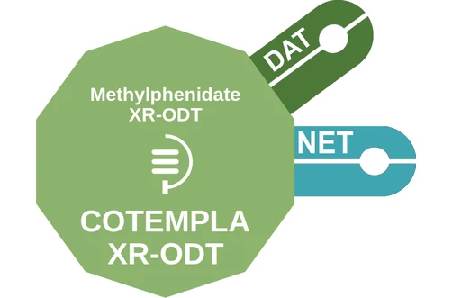 Methylphenidate XR-ODT ballicule: receptor binding, kinetics and half-life diagram