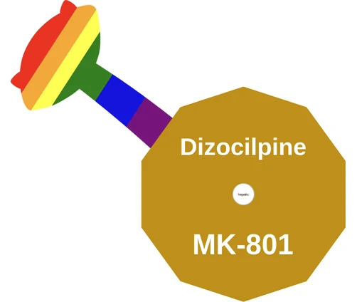 Dizocilpine ballicule: receptor binding, kinetics and half-life diagram