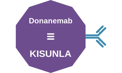 Donanemab ballicule — decagon mechanism diagram