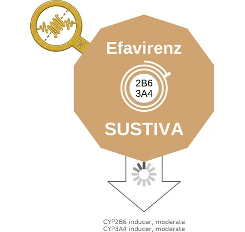 Efavirenz ballicule — decagon mechanism diagram