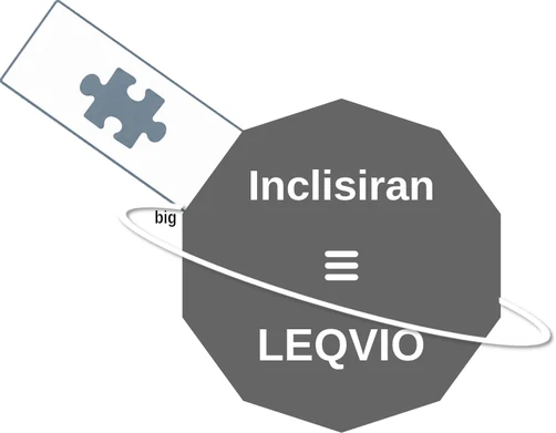 Inclisiran ballicule: receptor binding, kinetics and half-life diagram