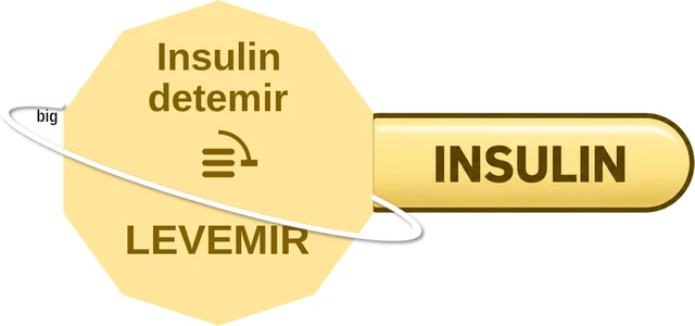 Insulin detemir ballicule — decagon mechanism diagram
