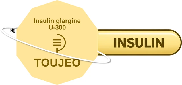 Insulin glargine U-300 ballicule — decagon diagram of its receptor and enzyme targets
