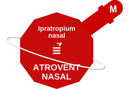 Ipratropium nasal ballicule — decagon diagram of its receptor and enzyme targets