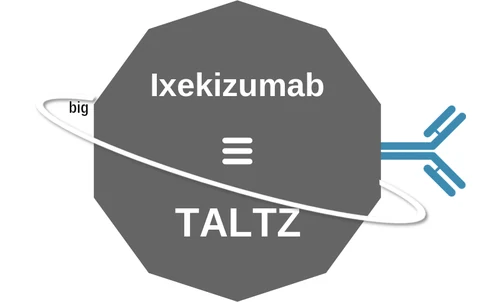 Ixekizumab ballicule — decagon mechanism diagram