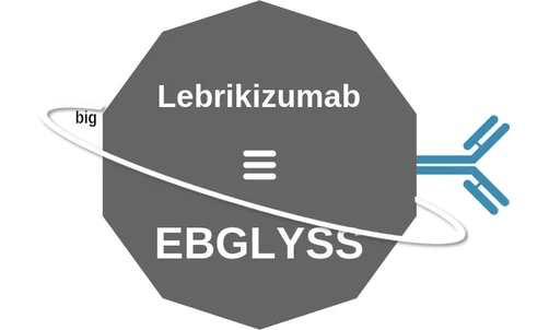 Lebrikizumab ballicule — decagon mechanism diagram