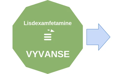 Lisdexamfetamine ballicule — decagon mechanism diagram