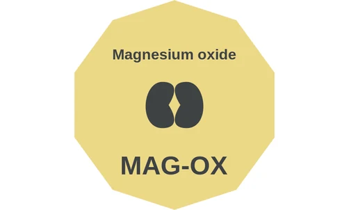Magnesium oxide ballicule — decagon mechanism diagram