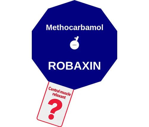 Methocarbamol ballicule: receptor binding, kinetics and half-life diagram