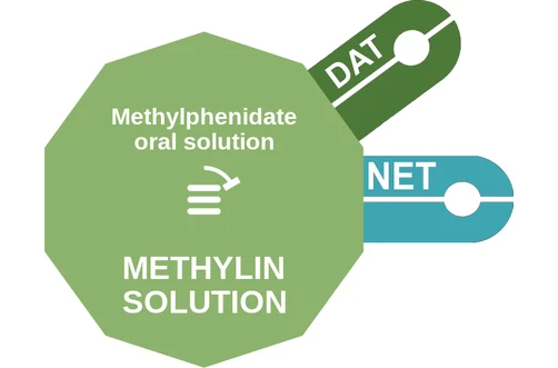 Methylphenidate oral solution ballicule: receptor binding, kinetics and half-life diagram