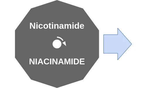 Nicotinamide ballicule — decagon mechanism diagram