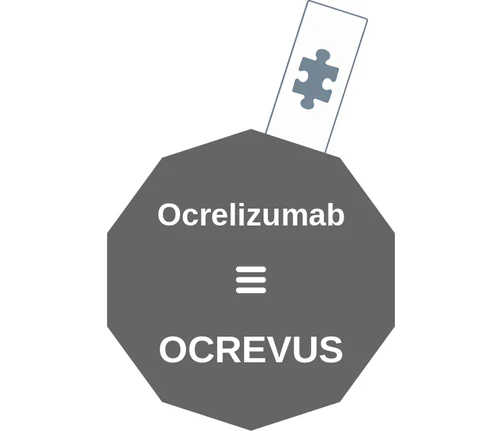 Ocrelizumab ballicule: receptor binding, kinetics and half-life diagram