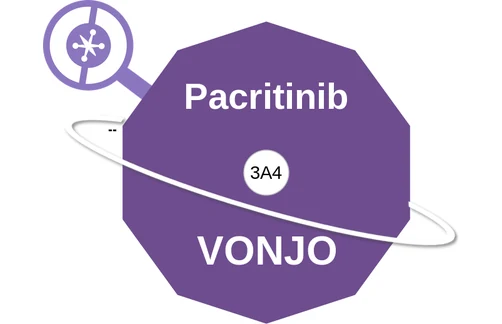 Pacritinib ballicule — decagon mechanism diagram