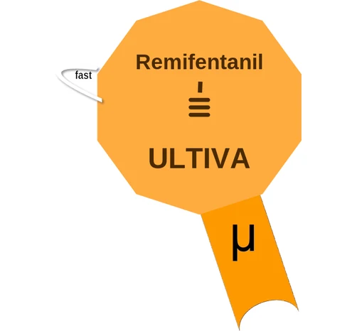 Remifentanil ballicule — decagon mechanism diagram