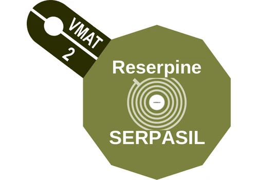 Reserpine ballicule: receptor binding, kinetics and half-life diagram
