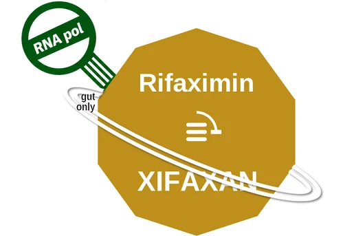 Rifaximin ballicule — decagon mechanism diagram