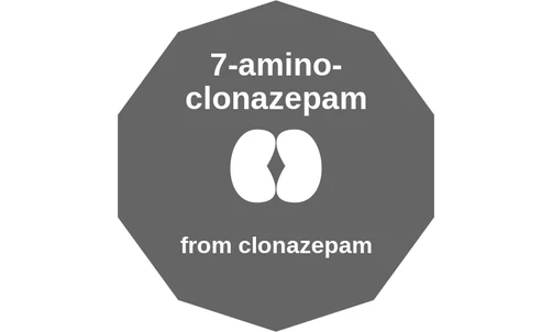 7-aminoclonazepam ballicule — decagon mechanism diagram