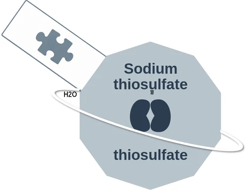 Sodium thiosulfate ballicule — decagon mechanism diagram