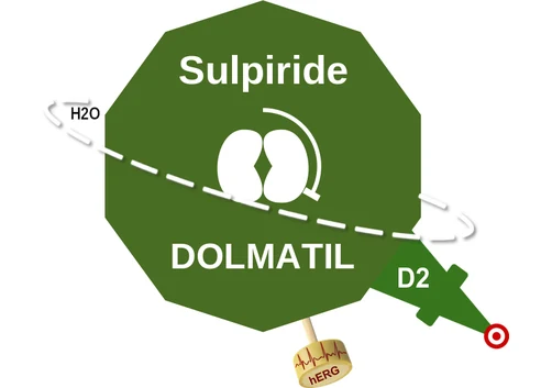 Sulpiride ballicule — decagon mechanism diagram