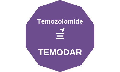 Temozolomide ballicule: receptor binding, kinetics and half-life diagram