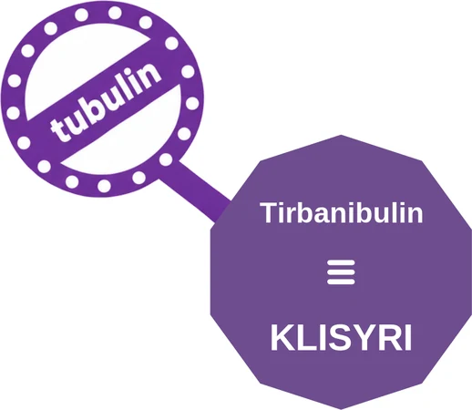 Tirbanibulin ballicule: receptor binding, kinetics and half-life diagram