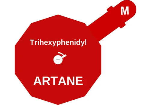 Trihexyphenidyl ballicule — decagon mechanism diagram
