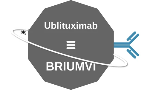 Ublituximab ballicule — decagon mechanism diagram