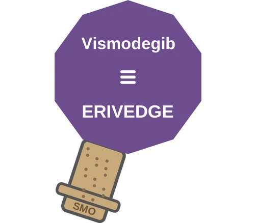 Vismodegib ballicule: receptor binding, kinetics and half-life diagram