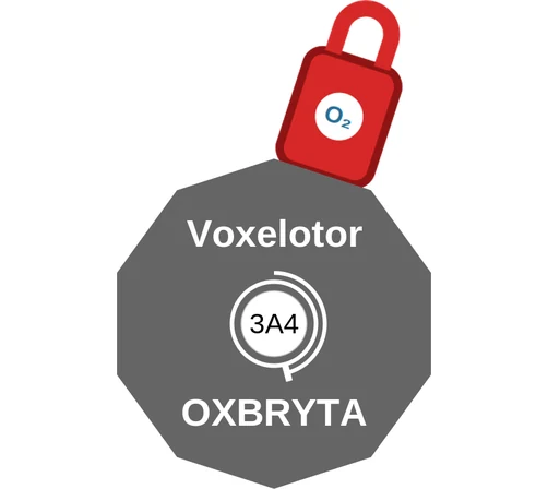 Voxelotor ballicule: receptor binding, kinetics and half-life diagram